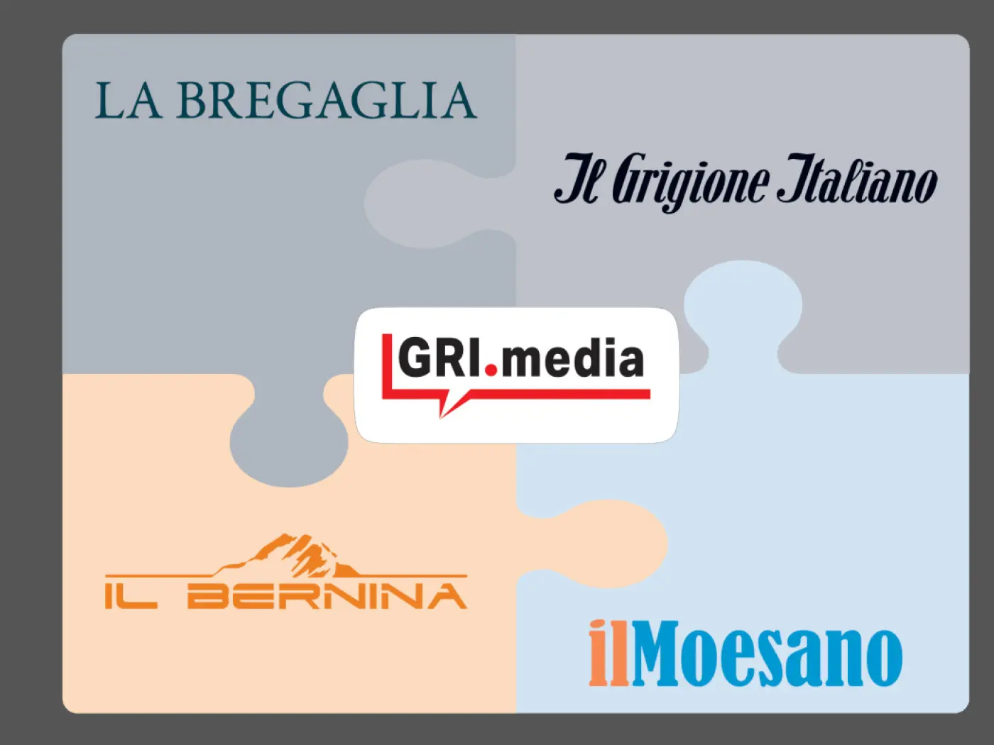 Un collage di loghi rappresentativi, con i nomi "La Bregaglia," "Il Grigione Italiano," "Il Bernina" e "ilMoessano" disposti su pezzi di puzzle dai colori chiari. Al centro, il logo "GRI.media" in un riquadro bianco con una bolla di dialogo.