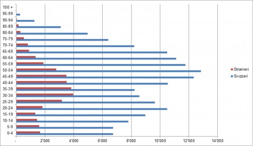 Grafik_1_it__w_1600__h_0