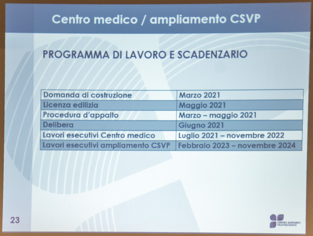 Il nuovo centro medico è pronto a rilanciare il CSVP