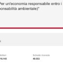 votazioni risultati intermedi 11.59